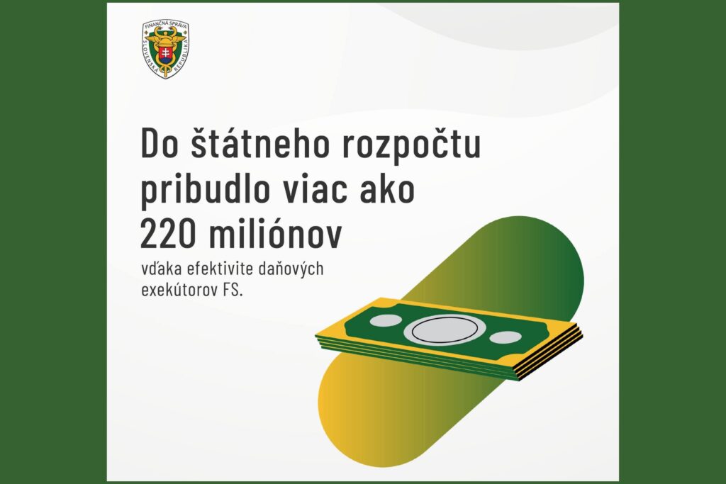 Daňoví exekútori priniesli v septembri do štátneho rozpočtu takmer milión eur